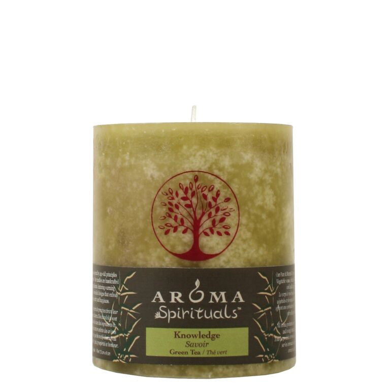 Knowledge - 3x3.5 Pillar